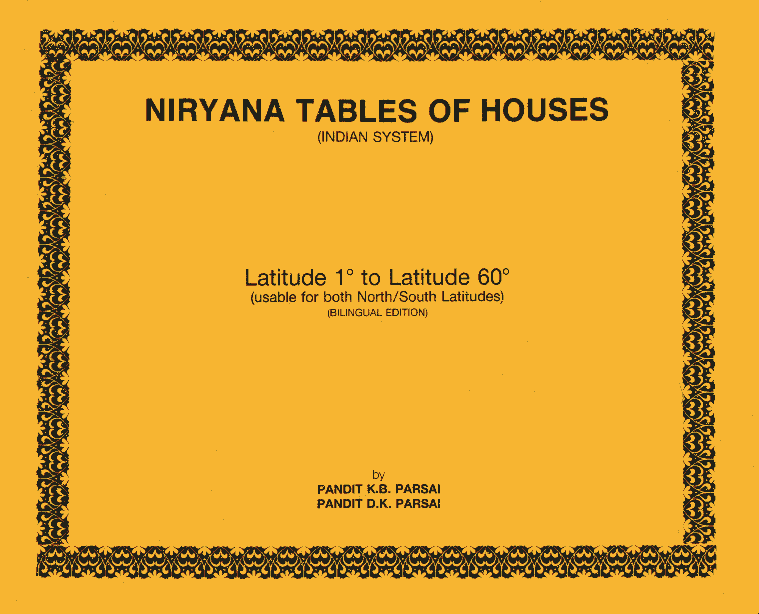 Nirayana Tables of Houses